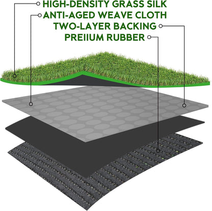 Extra Large Artificial Grass Pad for Dogs Potty - 5 FT X 8 FT Thickness & Pets Friendly Fake Turf Grass for Dog Kennel Outdoor Patio Balcony