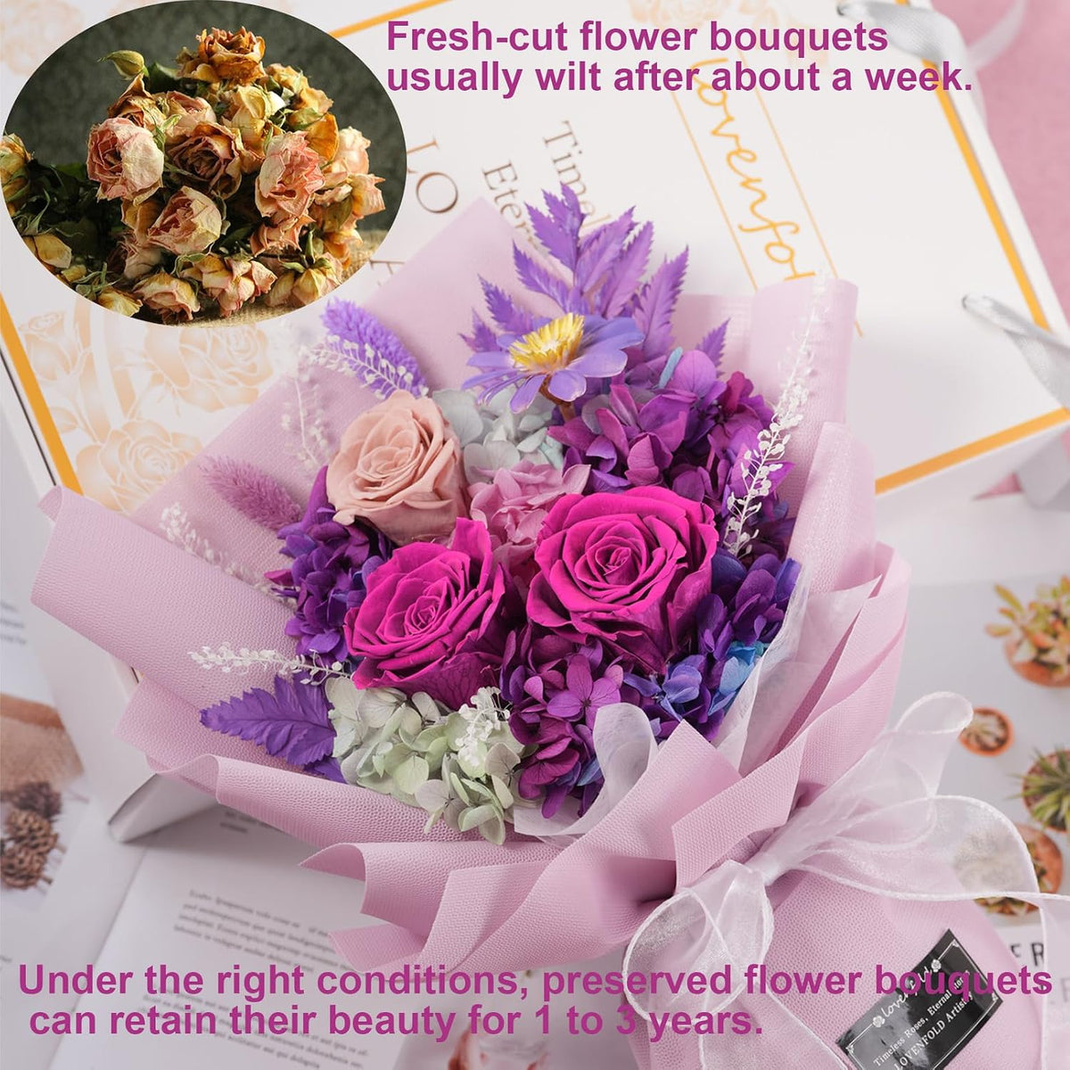 lovenfold Preserved Flowers for Delivery, Purple Rose Bouquets That Last 1-3 Years, Birthday Flowers Gifts for Women Mom Grandma Wife Friends