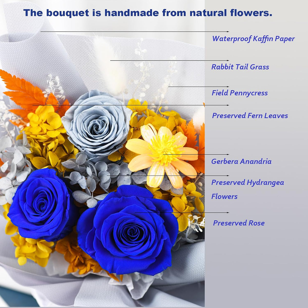 lovenfold Preserved Flowers for Delivery, Purple Rose Bouquets That Last 1-3 Years, Birthday Flowers Gifts for Women Mom Grandma Wife Friends