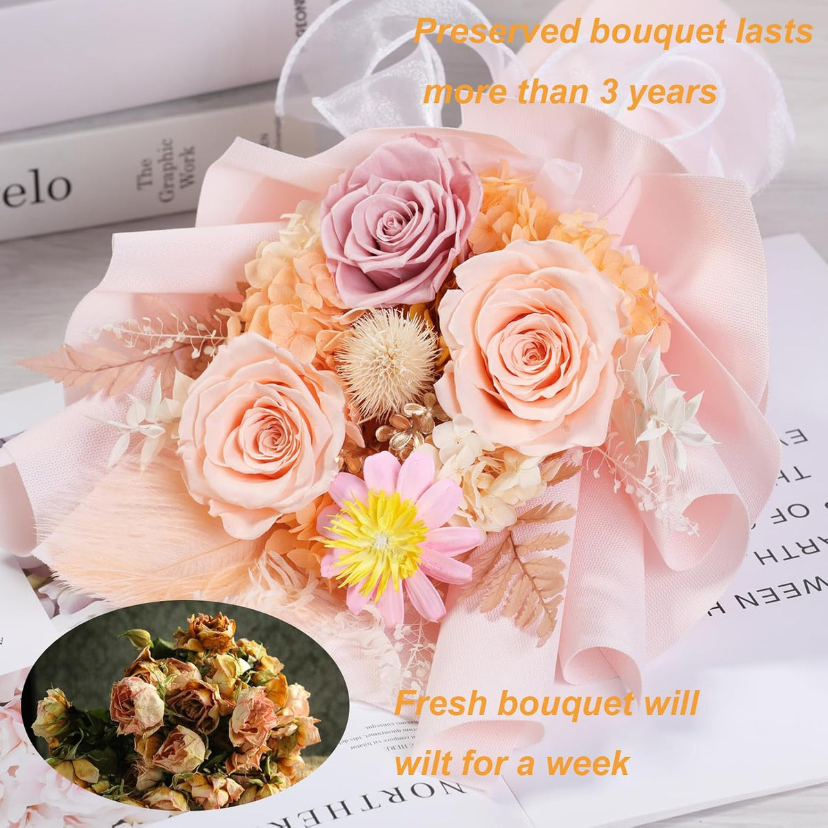 lovenfold Preserved Flowers for Delivery, Purple Rose Bouquets That Last 1-3 Years, Birthday Flowers Gifts for Women Mom Grandma Wife Friends