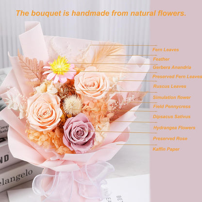 lovenfold Preserved Flowers for Delivery, Purple Rose Bouquets That Last 1-3 Years, Birthday Flowers Gifts for Women Mom Grandma Wife Friends