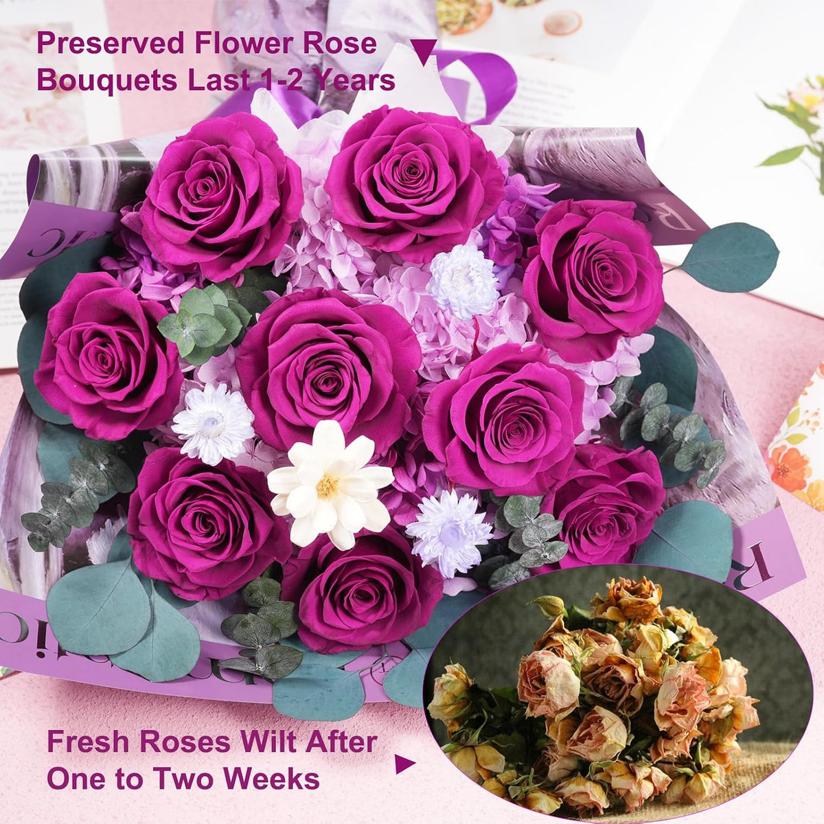 lovenfold Preserved Flowers for Delivery, Purple Rose Bouquets That Last 1-3 Years, Birthday Flowers Gifts for Women Mom Grandma Wife Friends