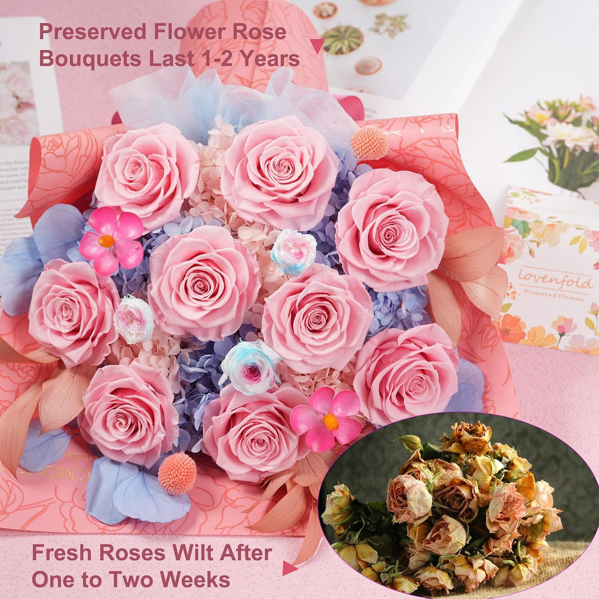 lovenfold Preserved Flowers for Delivery, Purple Rose Bouquets That Last 1-3 Years, Birthday Flowers Gifts for Women Mom Grandma Wife Friends