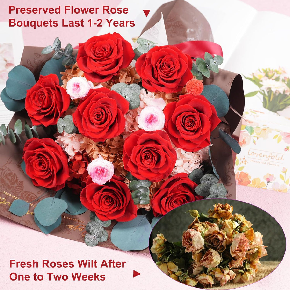 lovenfold Preserved Flowers for Delivery, Purple Rose Bouquets That Last 1-3 Years, Birthday Flowers Gifts for Women Mom Grandma Wife Friends