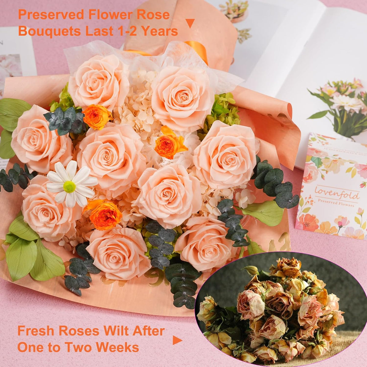 lovenfold Preserved Flowers for Delivery, Purple Rose Bouquets That Last 1-3 Years, Birthday Flowers Gifts for Women Mom Grandma Wife Friends