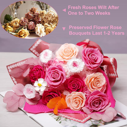 lovenfold Preserved Flowers for Delivery, Purple Rose Bouquets That Last 1-3 Years, Birthday Flowers Gifts for Women Mom Grandma Wife Friends