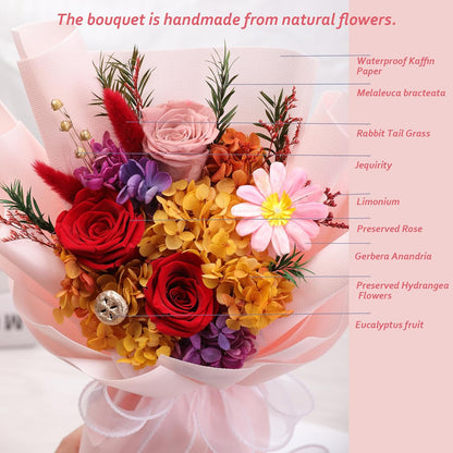 lovenfold Preserved Flowers for Delivery, Purple Rose Bouquets That Last 1-3 Years, Birthday Flowers Gifts for Women Mom Grandma Wife Friends