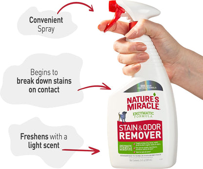 Outdoor Pet Stain & Odor Remover, 64 oz Flip & Go Sprayer