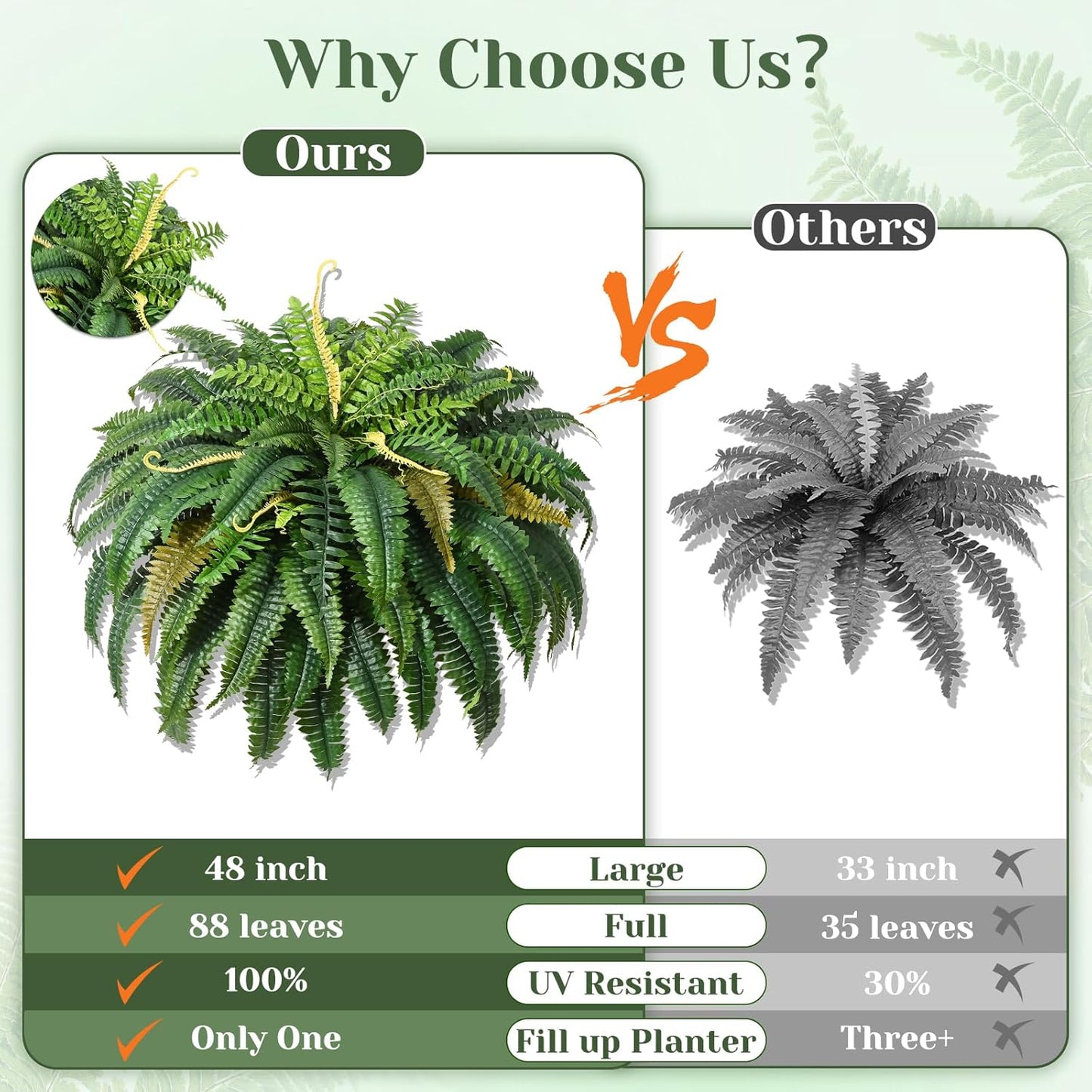 48 inch 88 Leaves XXL Large Fake Ferns Artificial Ferns for Outdoors Look Real, UV Resistant Faux Boston Fern for Outdoor Planter Realistic Hanging Artificial Fake Plants for Porch Patio