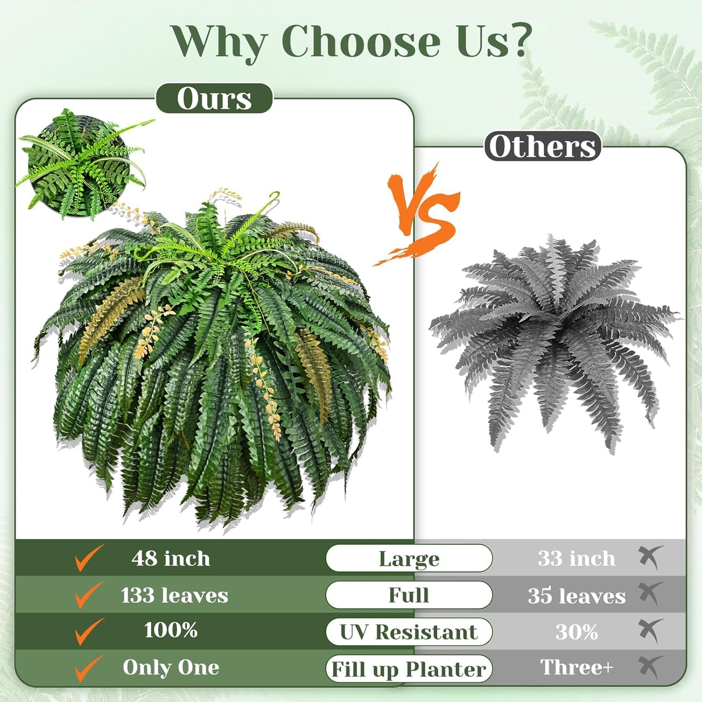48 inch 88 Leaves XXL Large Fake Ferns Artificial Ferns for Outdoors Look Real, UV Resistant Faux Boston Fern for Outdoor Planter Realistic Hanging Artificial Fake Plants for Porch Patio