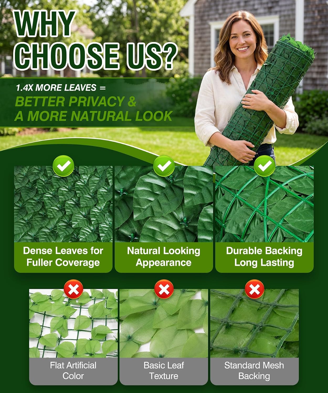 1.4X Denser Artificial Ivy Privacy Fence – 120"x40" No-Gap Greenery Backdrop Screen for Patio Balcony Garden Backyard Indoor Outdoor Decor