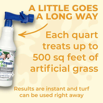 BioX Artificial Turf Odor Eliminator Concentrate – 32 oz Bottle, Fresh Cut Grass Scent – Pet-Safe Turf Cleaner for Urine and Feces Odor Removal – All-Natural, Non-Toxic, Kid Safe