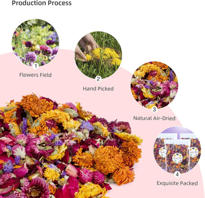 Natural & Soft Hamster Bedding Mate Small Animal Habitat Decor for Syrian Dwarf Hamsters Gerbils Mice Degus Bunny or Other Small-Sized Pet (Flowers Scent Path)