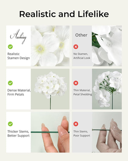 46Pcs Hydrangea Artificial Flowers Silk Hydrangea Heads | with Stems, Ivory Artificial Hydrangea Flowers for DIY Wedding Centerpiece, Garden, Home, Party, Baby Shower Decor