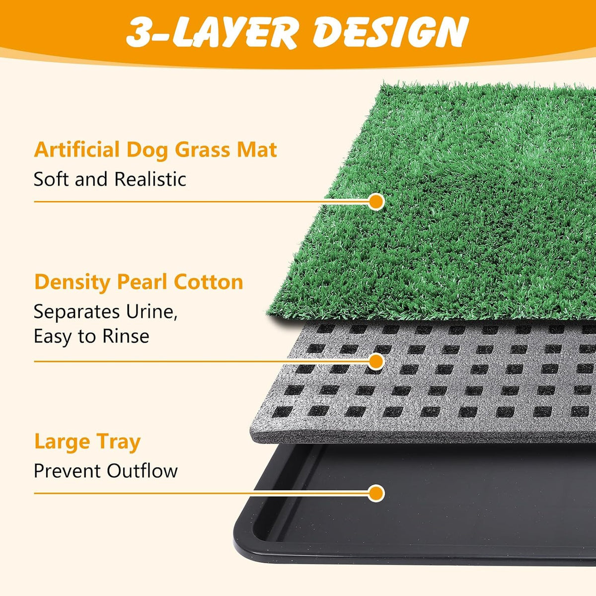 Dog Grass Pad with Tray, 35 x 23 in, 2 Replacement Turf Pads