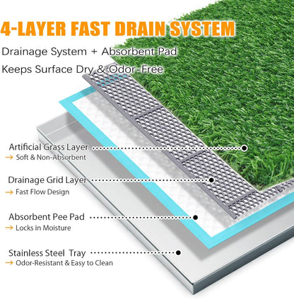 DDog Grass Pee Pad with Stainless Steel Tray, Odor-Free Drainage System, Reusable Artificial Grass Dog Potty for Indoor Apartment Balcony Puppy Training