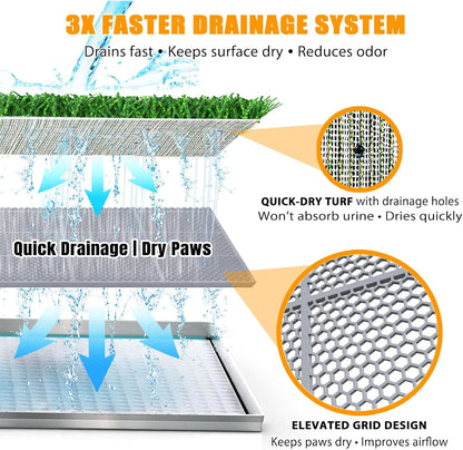 DDog Grass Pee Pad with Stainless Steel Tray, Odor-Free Drainage System, Reusable Artificial Grass Dog Potty for Indoor Apartment Balcony Puppy Training
