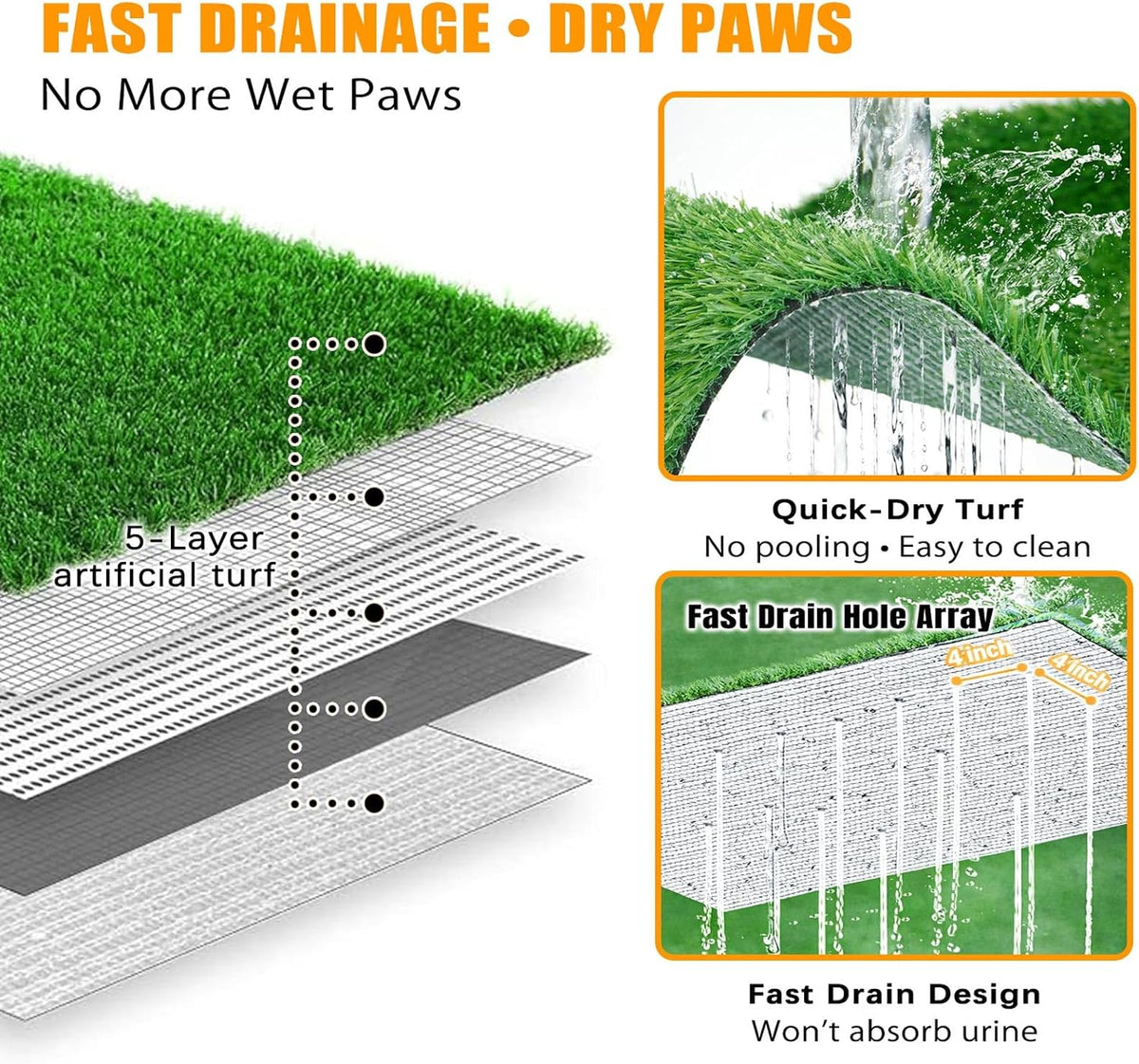 DDog Grass Pee Pad with Stainless Steel Tray, Odor-Free Drainage System, Reusable Artificial Grass Dog Potty for Indoor Apartment Balcony Puppy Training