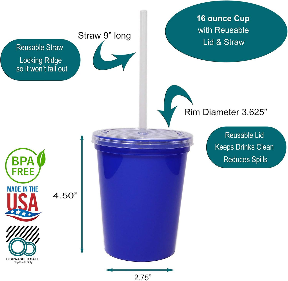 16 Oz. Reusable Plastic Stadium Cups with Lids, 6 Pack, USA Made Plastic Tumblers and Lids, Includes 6 Reusable Straws; Dishwasher Safe, Yellow
