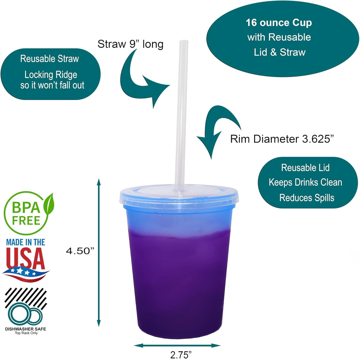 16 Oz. Reusable Plastic Stadium Cups with Lids, 6 Pack, USA Made Plastic Tumblers and Lids, Includes 6 Reusable Straws; Dishwasher Safe, Yellow