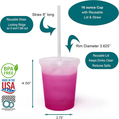 16 Oz. Reusable Plastic Stadium Cups with Lids, 6 Pack, USA Made Plastic Tumblers and Lids, Includes 6 Reusable Straws; Dishwasher Safe, Yellow