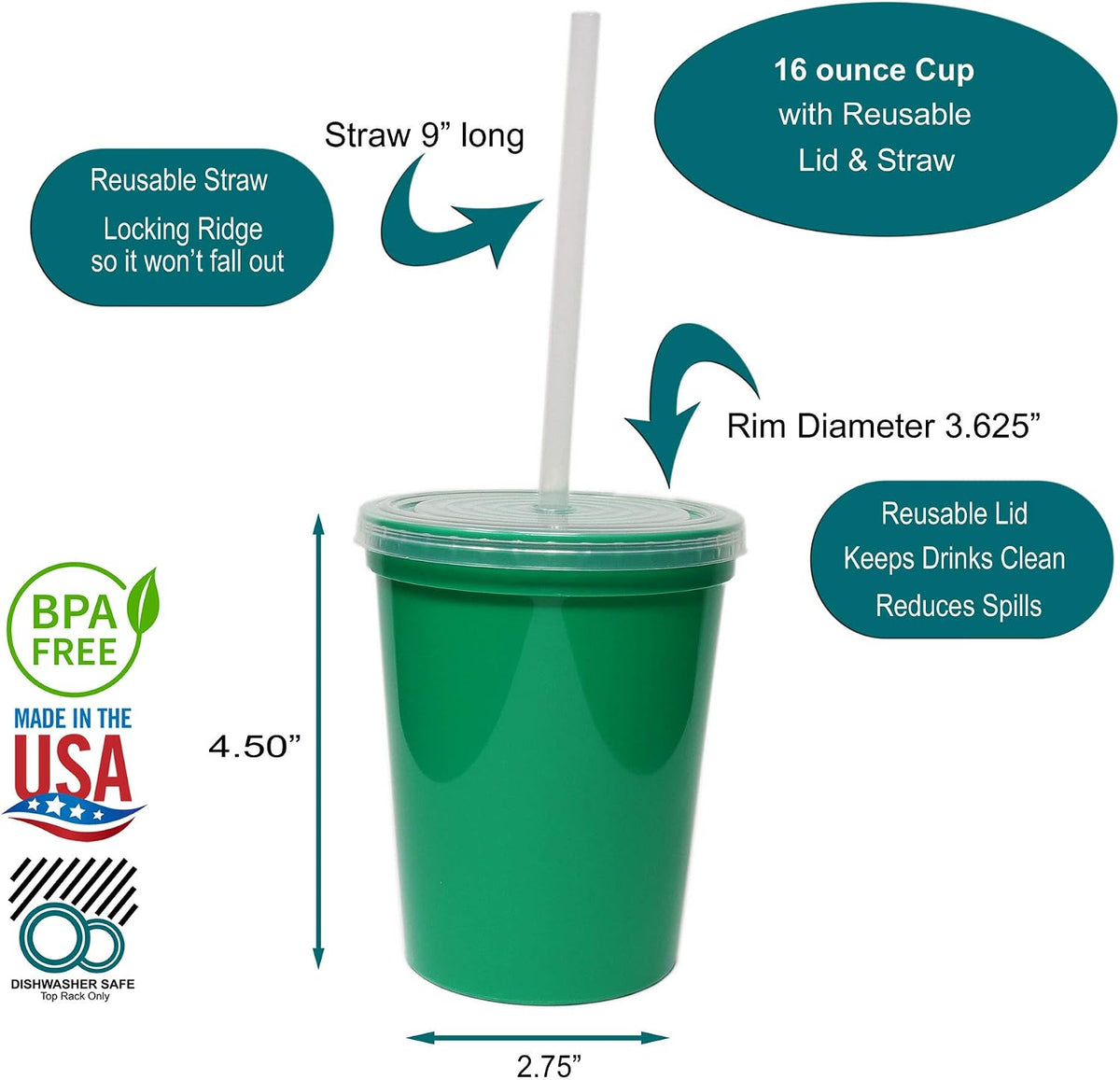 16 Oz. Reusable Plastic Stadium Cups with Lids, 6 Pack, USA Made Plastic Tumblers and Lids, Includes 6 Reusable Straws; Dishwasher Safe, Yellow