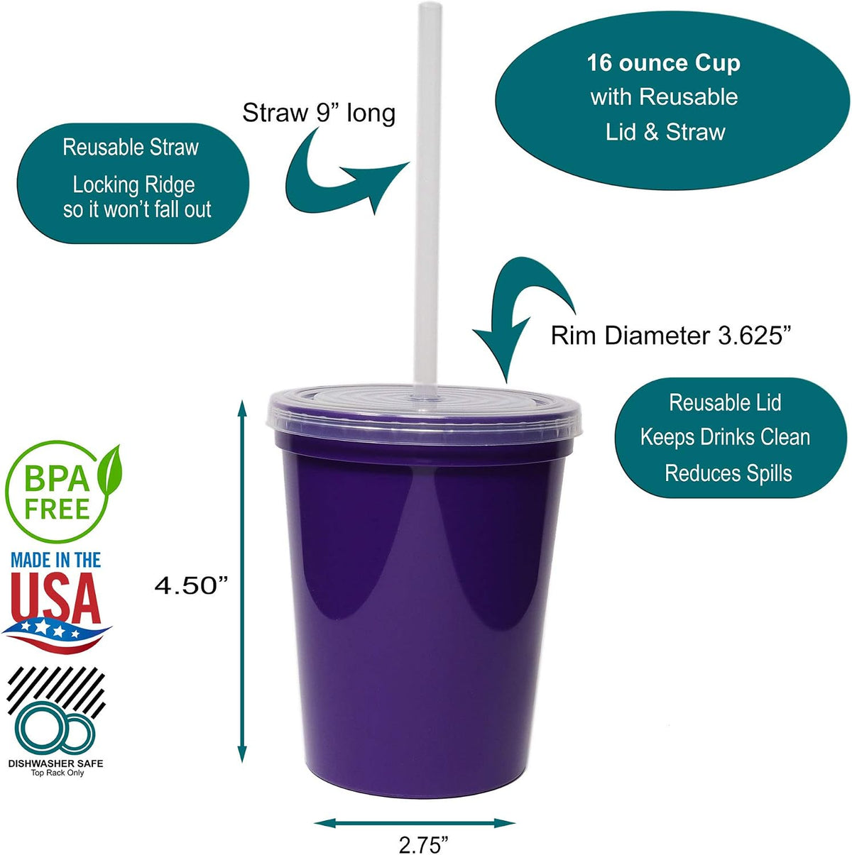 16 Oz. Reusable Plastic Stadium Cups with Lids, 6 Pack, USA Made Plastic Tumblers and Lids, Includes 6 Reusable Straws; Dishwasher Safe, Yellow