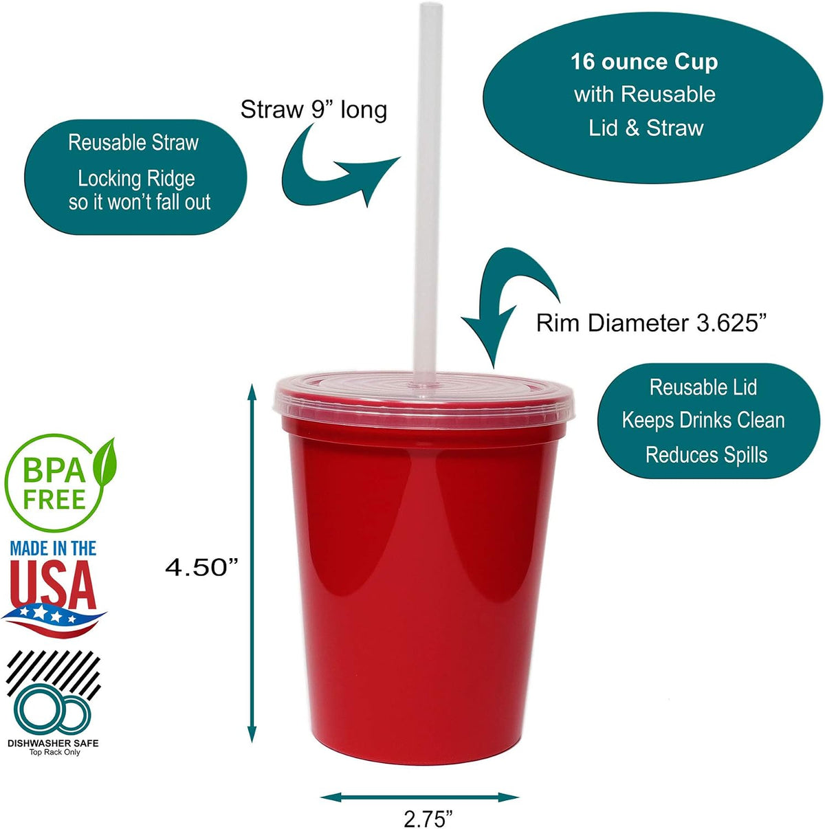 16 Oz. Reusable Plastic Stadium Cups with Lids, 6 Pack, USA Made Plastic Tumblers and Lids, Includes 6 Reusable Straws; Dishwasher Safe, Yellow