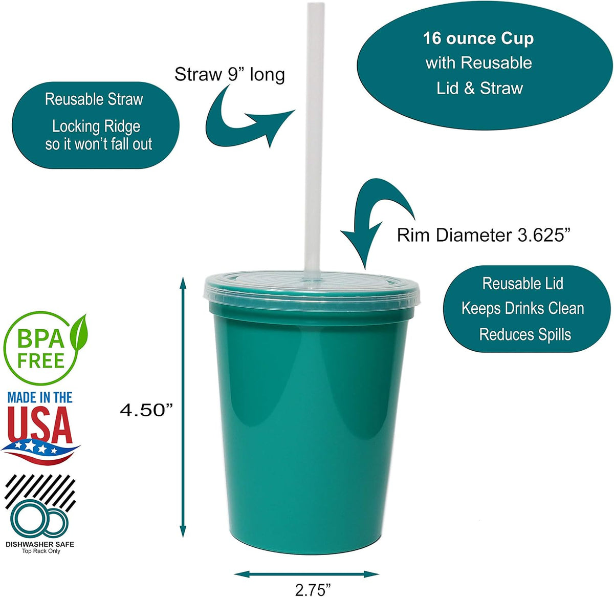 16 Oz. Reusable Plastic Stadium Cups with Lids, 6 Pack, USA Made Plastic Tumblers and Lids, Includes 6 Reusable Straws; Dishwasher Safe, Yellow