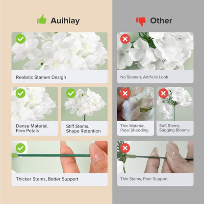10PCS Hydrangea Artificial Flowers, Faux White Flowers for Wedding Centerpieces, DIY Bouquets, Bridal Shower, Floral Decor Home Decoration with Stems (VASE NOT Included)