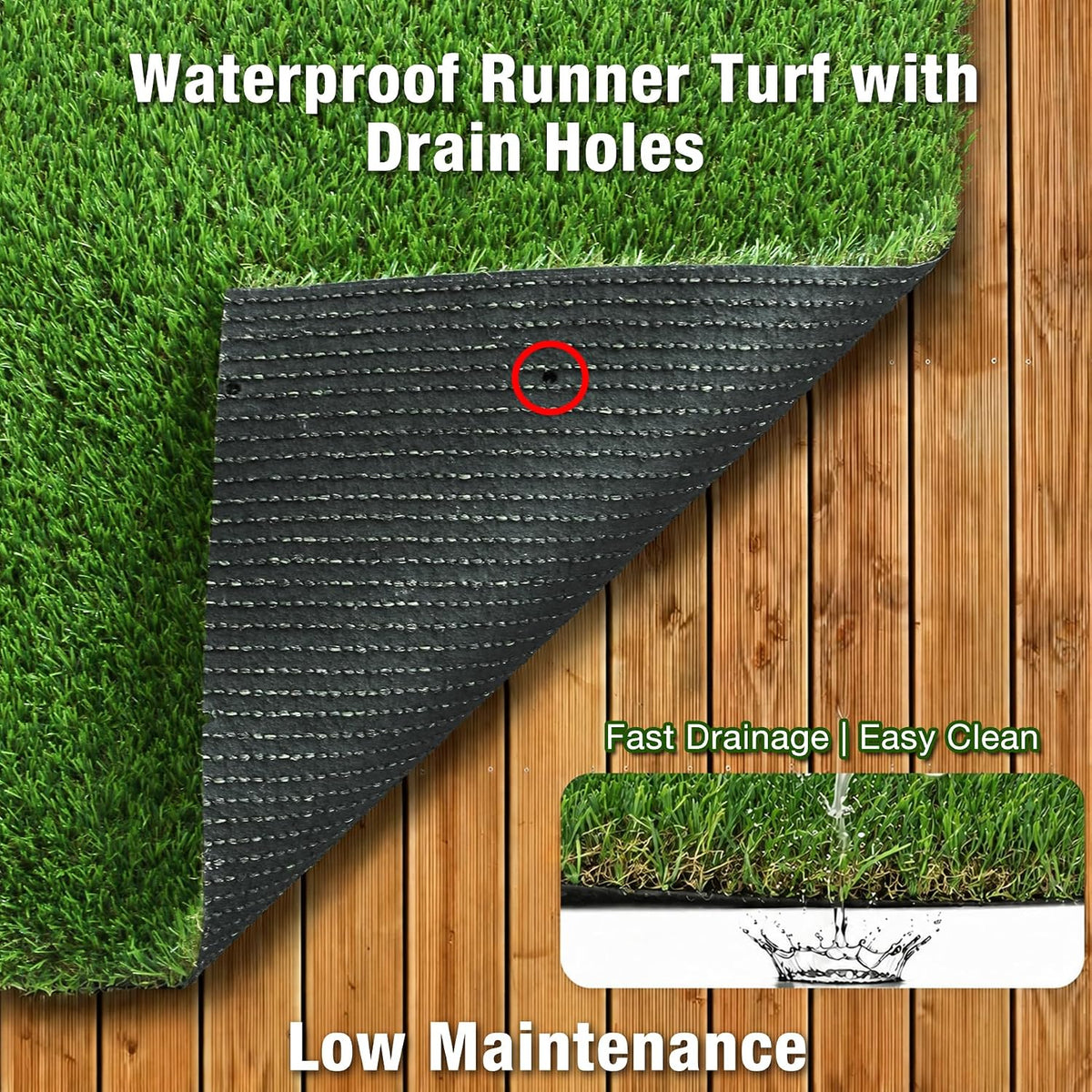 2FTX6FT Artificial Grass Runner Rug - Thick Outdoor Realistic Pets Friendly Fake Grass Pads for Dogs Potty Patio Balcony, 1" Pile Height