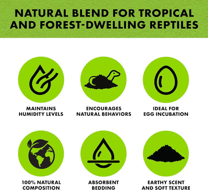 Pet Reptile Terrarium Substrate Bedding, Jungle Mix, for Frogs, Rainforest Geckos, Toads and Snakes, 8 Quart | For Frogs, Rainforest Geckos, Toads and Snakes