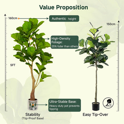5ft Artificial Fiddle Leaf Fig Tree Tall Large Realistic Fake Ficus Lyrata Plant for Indoor Home Decor Office Living Room Floor Plant Modern Farmhouse Silk Tree 60 Inch Pet Safe Maintenance Free