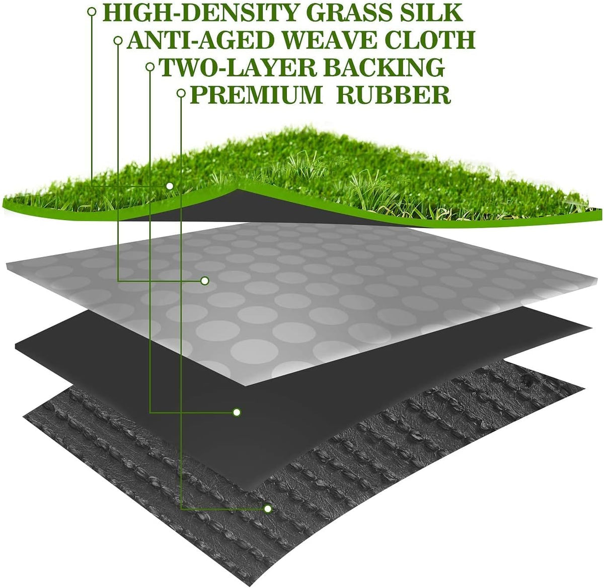 AYOHA Artificial Turf 4 ft x 6 ft with Drainage, 1.38 Inch Realistic Fake Grass Rug Indoor Outdoor Lawn Landscape for Garden, Balcony, Patio, Synthetic Grass Mat for Dogs, Customized