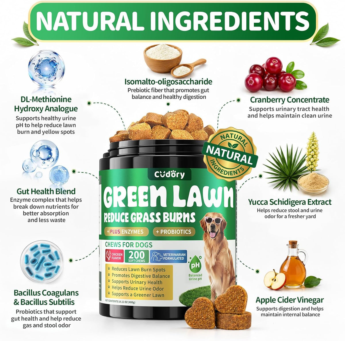 Dog Urine Neutralizer for Lawn, Green Grass Chews for Dogs, 200 Ct, Chicken