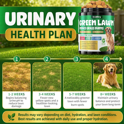 Dog Urine Neutralizer for Lawn, Green Grass Chews for Dogs, 200 Ct, Chicken