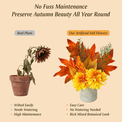 Sunflower Artificial Flowers Pot, Sunflower Decor, Yellow Fake Flower in Pots, for Home Bathroom Kitchen