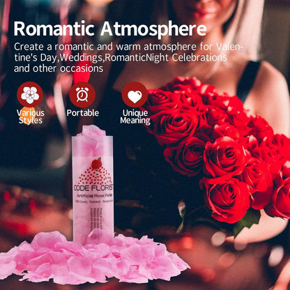 2200 PCS Dark-Red Silk Rose Petals for Romantic Night,Wedding,Proposal Anniversary Flower Decorations