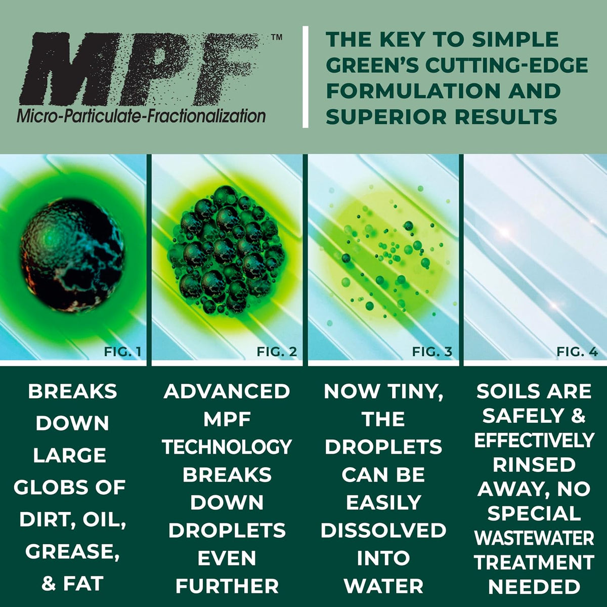 SMP13005 - Industrial Cleaner and Degreaser