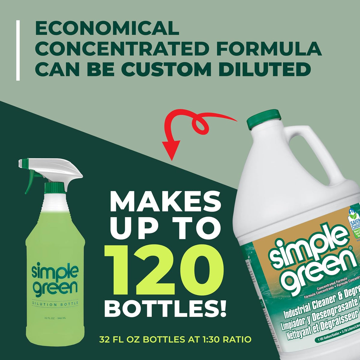 SMP13005 - Industrial Cleaner and Degreaser