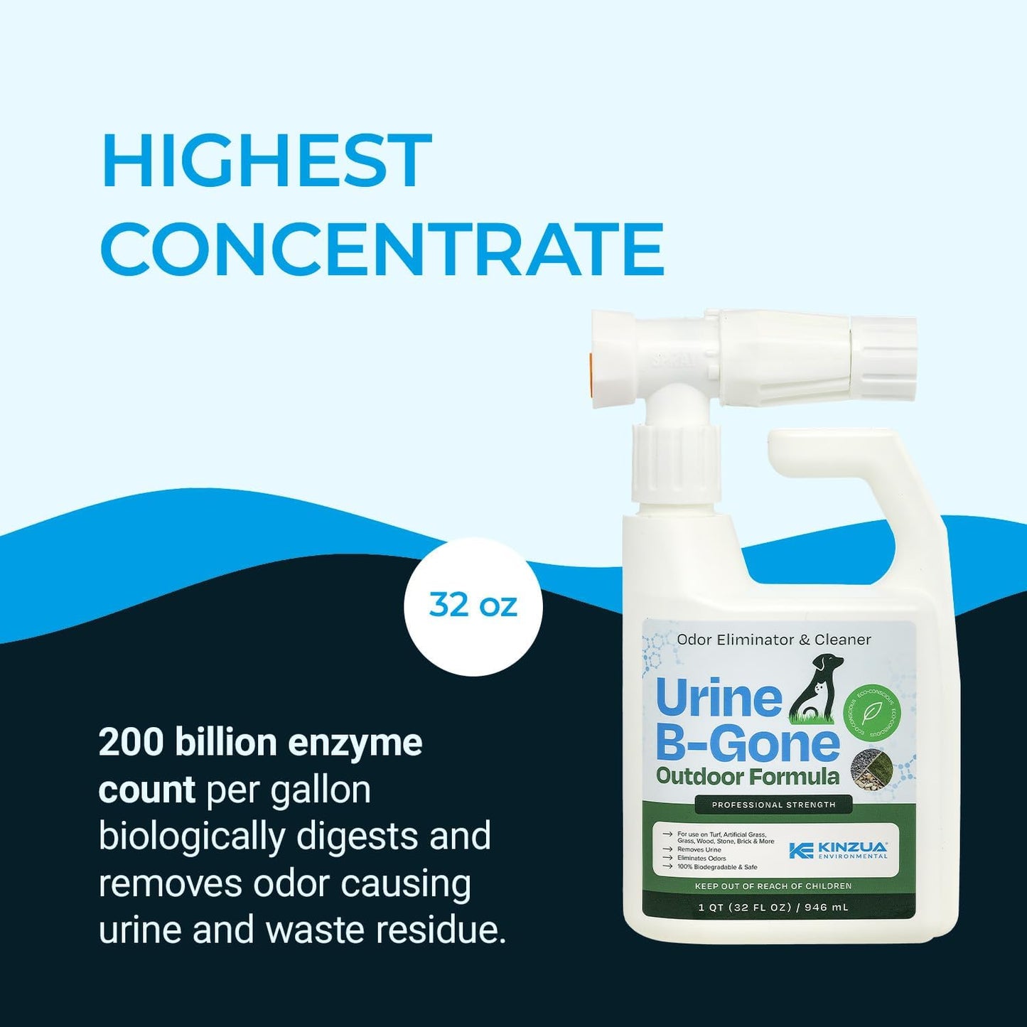 OD Professional Pet Urine Enzyme Cleaner, Pet Yard Odor Eliminator for Artificial Grass, Concrete & More, 1 Gallon