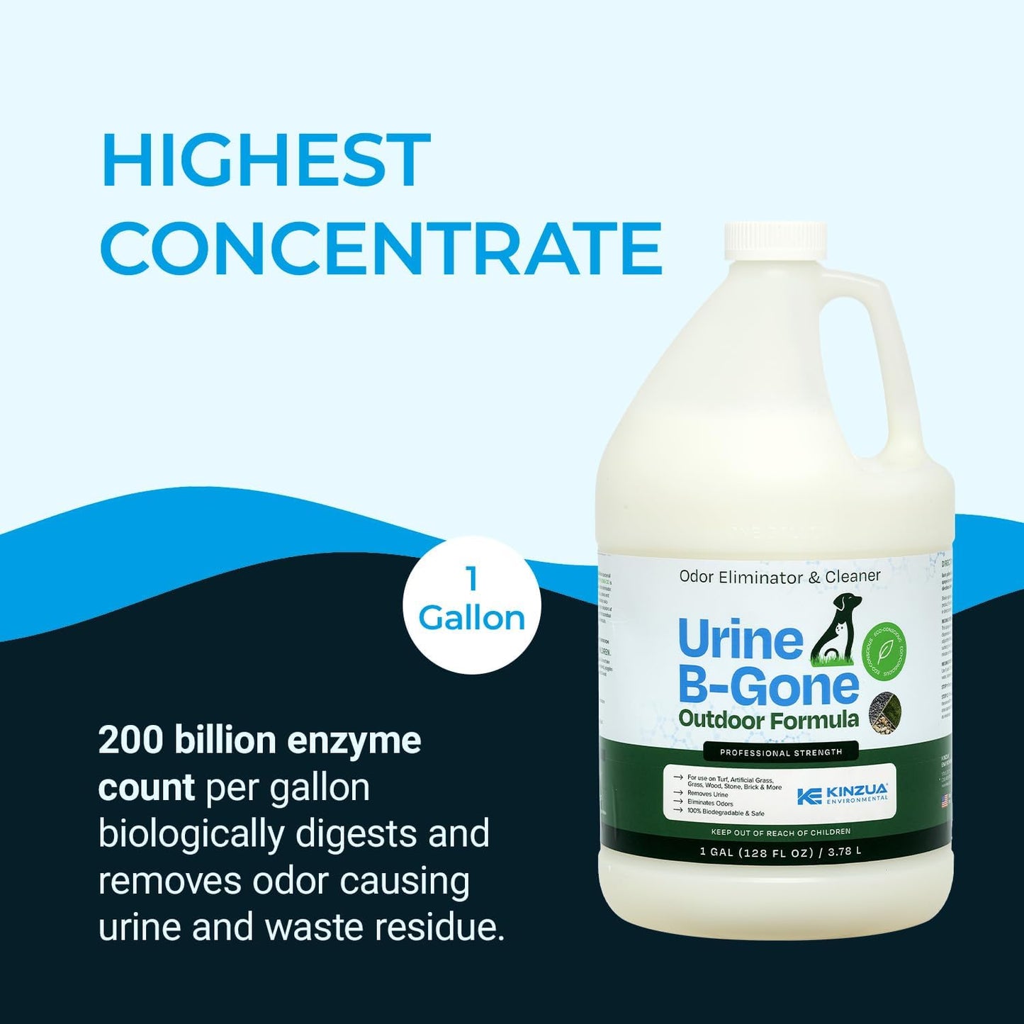 OD Professional Pet Urine Enzyme Cleaner, Pet Yard Odor Eliminator for Artificial Grass, Concrete & More, 1 Gallon