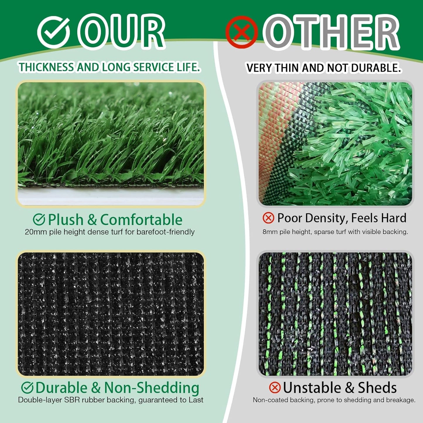Artificial Grass Outdoor Rug - 5FT x 8FT Fake Grass for Dogs - Patio Balcony Turf Mat - 20mm Pile Height with Drain Hole