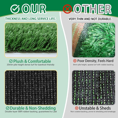 Artificial Grass Outdoor Rug - 5FT x 8FT Fake Grass for Dogs - Patio Balcony Turf Mat - 20mm Pile Height with Drain Hole