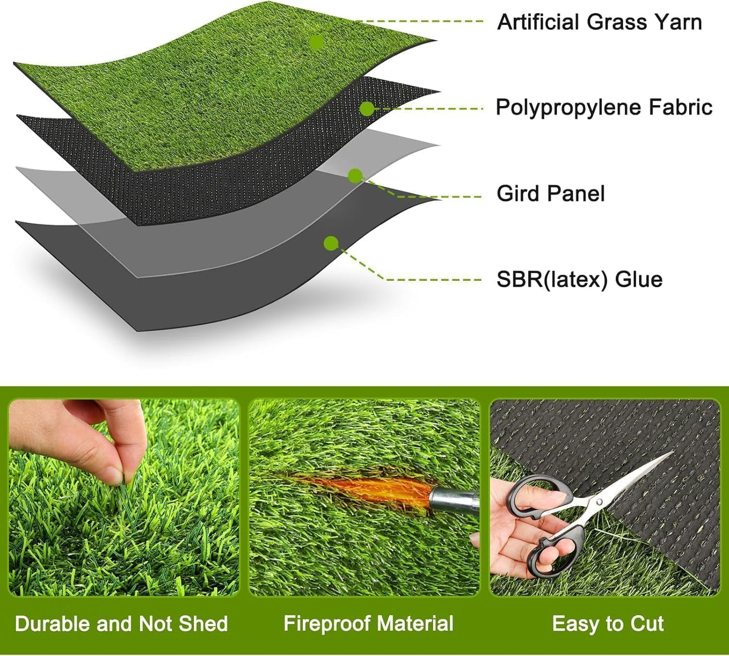 2 Pack Grass Pee Pads for Dogs Potty, Reusable Artificial Grass Mat for Puppy & Cats (26inx30in) | Grass Mat with Drainage Holes, Indoor Outdoor Flooring Fake Grass Doormat-Easy to Clean 25.9"x30"