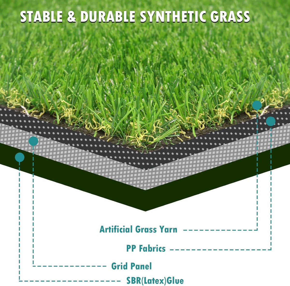 Artificial Turf Grass Outdoor 7x15ft, 0.8-in Synthetic Fake Grass