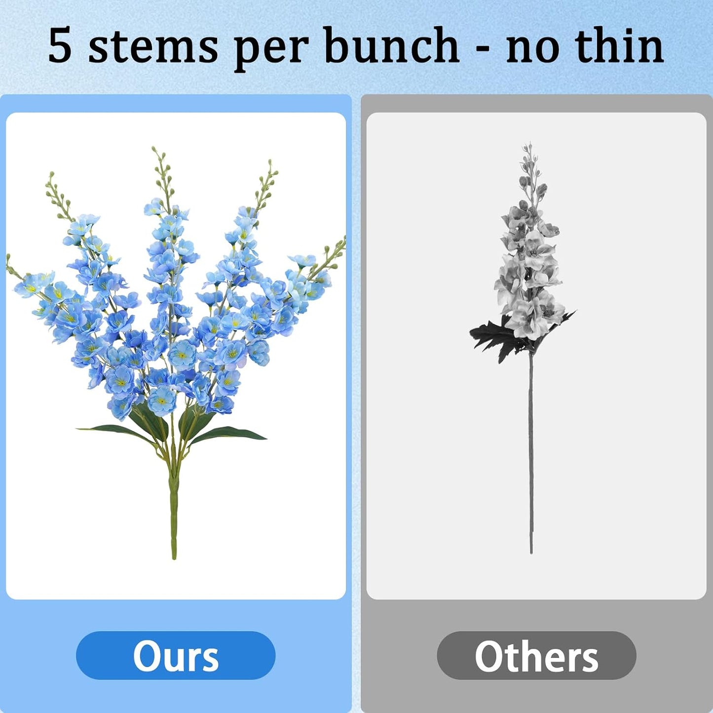 30 Branches Delphinium Artificial Flowers 22.8” Blue Tall Artificial Silk Flowers Bulk for Vase Faux Larkspur Flowers for Wedding Party Table Centerpieces Garden Outdoors Floral Arrangement 6PCS