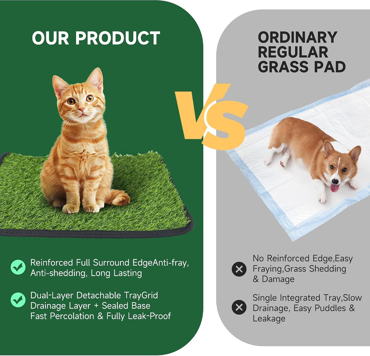 2Pack 18"x14" Artificial Dog Grass Potty Pad with Tray Rubber Backing