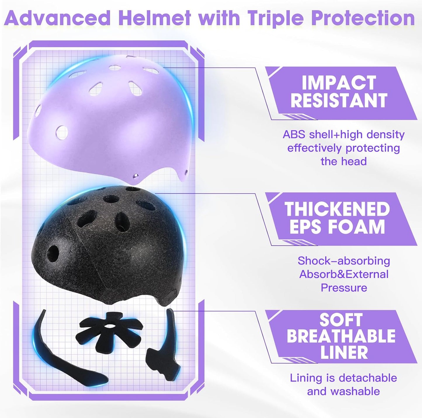 Toddler Kids Bike Helmet Set with Knee Elbow Pads, Adjustable Cycling Helmet for Little Boy Girl Protective Gear