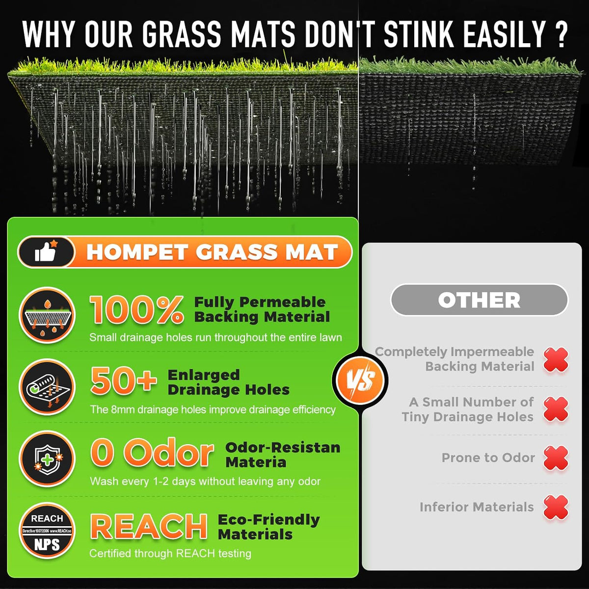 Dog Grass Pad with Tray Large, 41"x27", 2 Reusable Artificial Turf for Dogs Potty, Waterproof Non-Slip Washable Pee Pads, Quickly Absorbency Portable Dog Litter Box for Indoor/Outdoor Use